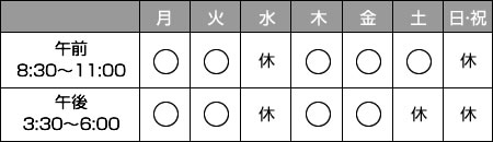 診療受付時間